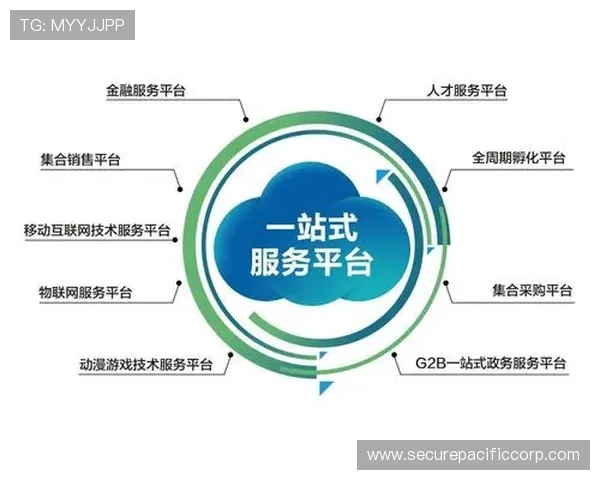 南宫体育官网为用户提供专业的游戏评测和最新活动优惠信息一站式服务